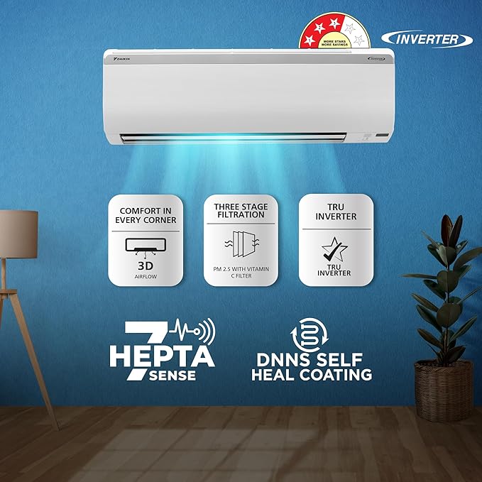 Daikin 1.5 Ton 3 Star Inverter Split AC – "Daikin 1.5 Ton Inverter Split AC with PM 2.5 filter and Coanda Airflow for uniform cooling|healthymap.in