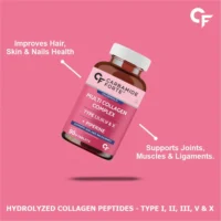 Carbamide Forte Collagen Review: For Skin, Hair and Joints